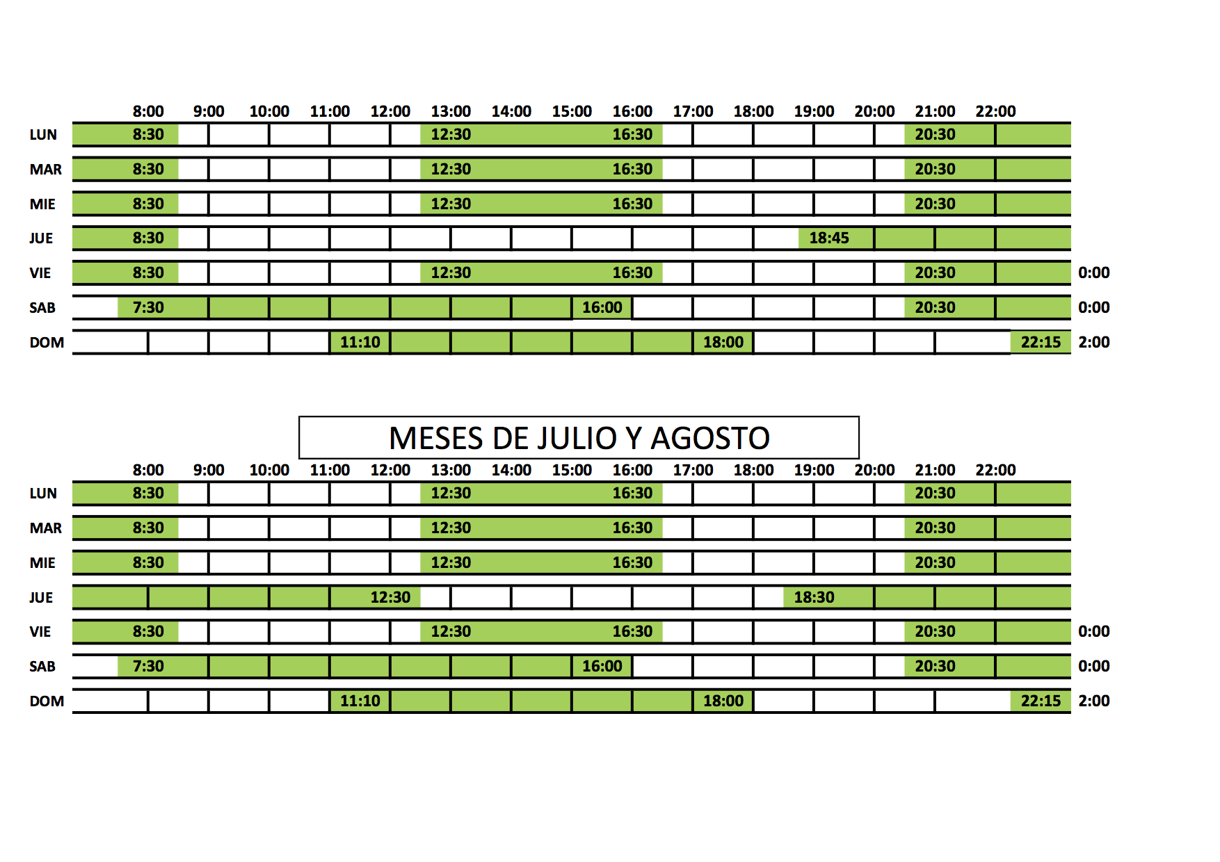 HORARIO LEVT