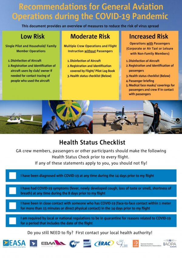 Recomendaciones para Aviación General durante la pandemia de Covid-19