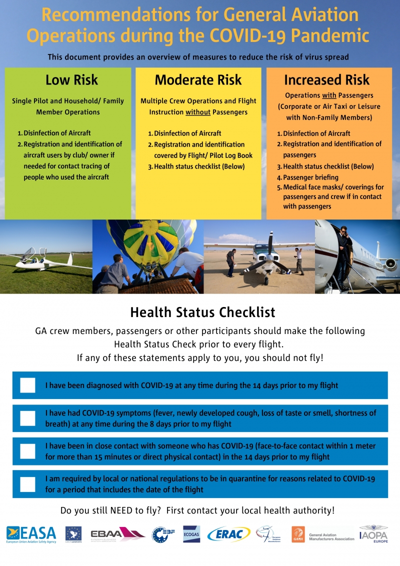 Recomendaciones para Aviación General durante la pandemia de Covid-19